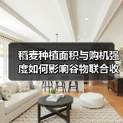 稻麦种植面积与购机强度如何影响谷物联合收割机市场前景？（图4）