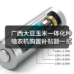 广西大豆玉米一体化种植农机购置补贴额一览表公布,哪些机型可申请?(图2) 广西大豆玉米一体化种植农机购置补贴额一览表公布,哪些机型可申请?(图2)