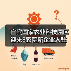 宜宾国家农业科技园区迎来8家院所企业入驻，打造农业创新高地（图4）