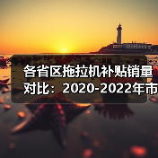 各省区拖拉机补贴销量对比:2020-2022年市场变化分析(图4) 各省区拖拉机补贴销量对比:2020-2022年市场变化分析(图4)
