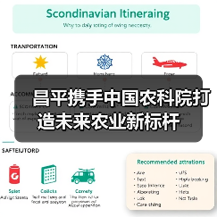 昌平携手中国农科院打造未来农业新标杆(图4) 昌平携手中国农科院打造未来农业新标杆(图4)
