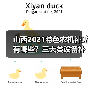 山西2021特色农机补贴有哪些?三大类设备补贴详情解析(图1) 山西2021特色农机补贴有哪些?三大类设备补贴详情解析(图1)