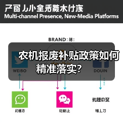 农机报废补贴政策如何精准落实?(图1) 农机报废补贴政策如何精准落实?(图1)