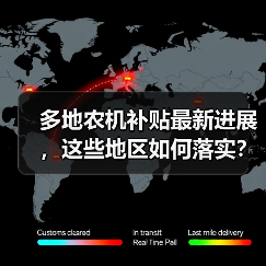 多地农机补贴最新进展，这些地区如何落实？（图3）
