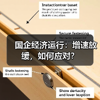 国企经济运行:增速放缓,如何应对?(图3) 国企经济运行:增速放缓,如何应对?(图3)