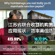 江苏省联合收割机购置应用现状:效率高但质量需提升(图3) 江苏省联合收割机购置应用现状:效率高但质量需提升(图3)