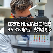 江苏省拖拉机出口激增45.3%背后:数据揭秘增长动力(图2) 江苏省拖拉机出口激增45.3%背后:数据揭秘增长动力(图2)