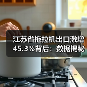 江苏省拖拉机出口激增45.3%背后:数据揭秘增长动力(图3) 江苏省拖拉机出口激增45.3%背后:数据揭秘增长动力(图3)