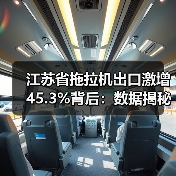 江苏省拖拉机出口激增45.3%背后:数据揭秘增长动力(图4) 江苏省拖拉机出口激增45.3%背后:数据揭秘增长动力(图4)