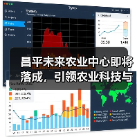 昌平未来农业中心即将落成,引领农业科技与产业革新(图2) 昌平未来农业中心即将落成,引领农业科技与产业革新(图2)