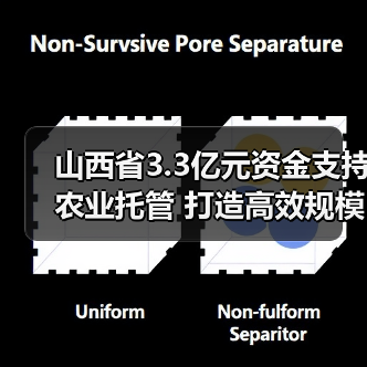 山西省3.3亿元资金支持农业托管 打造高效规模化生产(图1) 山西省3.3亿元资金支持农业托管 打造高效规模化生产(图1)
