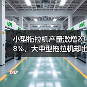 小型拖拉机产量激增23.8%,大中型拖拉机却出现下滑?(图3) 小型拖拉机产量激增23.8%,大中型拖拉机却出现下滑?(图3)