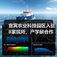 宜宾农业科技园区入驻8家院所,产学研合作如何助力农业创新(图4) 宜宾农业科技园区入驻8家院所,产学研合作如何助力农业创新(图4)