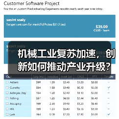 机械工业复苏加速,创新如何推动产业升级?(图4) 机械工业复苏加速,创新如何推动产业升级?(图4)