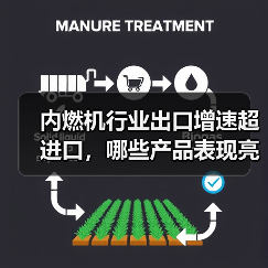 内燃机行业出口增速超进口,哪些产品表现亮眼?(图2) 内燃机行业出口增速超进口,哪些产品表现亮眼?(图2)