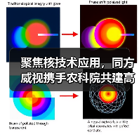 聚焦核技术应用,同方威视携手农科院共建高能电子农业应用产业研究院(图2) 聚焦核技术应用,同方威视携手农科院共建高能电子农业应用产业研究院(图2)