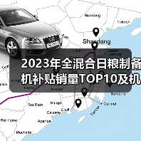 2023年全混合日粮制备机补贴销量TOP10及机型价格解析(图2) 2023年全混合日粮制备机补贴销量TOP10及机型价格解析(图2)