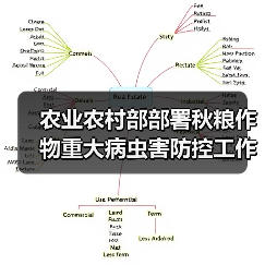 农业农村部部署秋粮作物重大病虫害防控工作 确保总体危害损失控制在5%以内(图3) 农业农村部部署秋粮作物重大病虫害防控工作 确保总体危害损失控制在5%以内(图3)