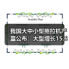 我国大中小型拖拉机产量公布:大型增长15.6%,中型下降2.8%,小型激增24.7%,同比大幅波动引关注(图4) 我国大中小型拖拉机产量公布:大型增长15.6%,中型下降2.8%,小型激增24.7%,同比大幅波动引关注(图4)