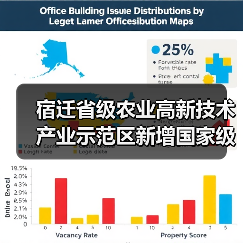 宿迁省级农业高新技术产业示范区新增国家级实践教育平台(图1) 宿迁省级农业高新技术产业示范区新增国家级实践教育平台(图1)