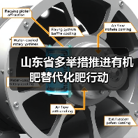 山东省多举措推进有机肥替代化肥行动(图2) 山东省多举措推进有机肥替代化肥行动(图2)