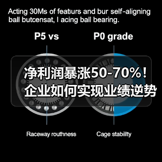 净利润暴涨50-70%!企业如何实现业绩逆势增长?(图1) 净利润暴涨50-70%!企业如何实现业绩逆势增长?(图1)