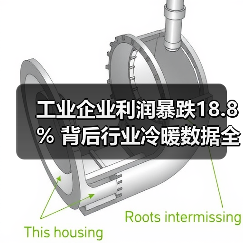 工业企业利润暴跌18.8% 背后行业冷暖数据全解析(图4) 工业企业利润暴跌18.8% 背后行业冷暖数据全解析(图4)