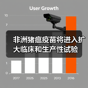 非洲猪瘟疫苗将进入扩大临床和生产性试验(图1) 非洲猪瘟疫苗将进入扩大临床和生产性试验(图1)