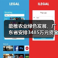 助推农业绿色发展，广东省安排3485万元资金支持化肥减量增效（图1）