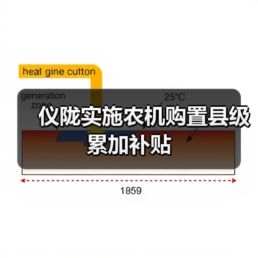 仪陇实施农机购置县级累加补贴(图1) 仪陇实施农机购置县级累加补贴(图1)