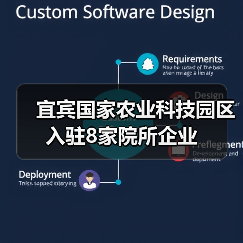宜宾国家农业科技园区入驻8家院所企业(图2) 宜宾国家农业科技园区入驻8家院所企业(图2)