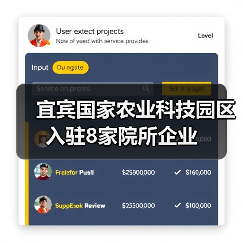 宜宾国家农业科技园区入驻8家院所企业(图1) 宜宾国家农业科技园区入驻8家院所企业(图1)