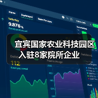 宜宾国家农业科技园区入驻8家院所企业(图4) 宜宾国家农业科技园区入驻8家院所企业(图4)