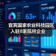 宜宾国家农业科技园区入驻8家院所企业(图1) 宜宾国家农业科技园区入驻8家院所企业(图1)