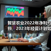 智慧农业2022年净利亏损,2023年经营计划如何破局?(图1) 智慧农业2022年净利亏损,2023年经营计划如何破局?(图1)