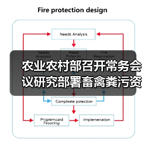 农业农村部召开常务会议研究部署畜禽粪污资源化利用工作（图4）