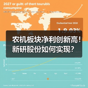 农机板块净利创新高!新研股份如何实现?(图4) 农机板块净利创新高!新研股份如何实现?(图4)