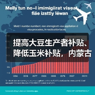 提高大豆生产者补贴、降低玉米补贴,内蒙古大豆、玉米、马铃薯相关补贴政策进一步完善(图1) 提高大豆生产者补贴、降低玉米补贴,内蒙古大豆、玉米、马铃薯相关补贴政策进一步完善(图1)