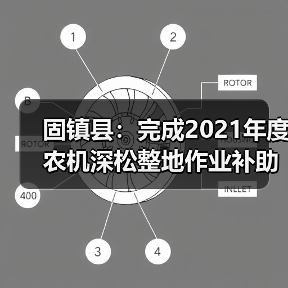 固镇县:完成2021年度农机深松整地作业补助项目验收工作(图3) 固镇县:完成2021年度农机深松整地作业补助项目验收工作(图3)