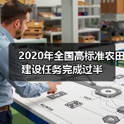 2020年全国高标准农田建设任务完成过半(图1) 2020年全国高标准农田建设任务完成过半(图1)