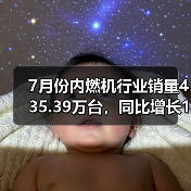 7月份内燃机行业销量435.39万台，同比增长14.28%（图1）