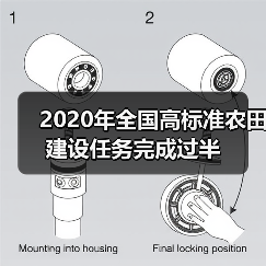 2020年全国高标准农田建设任务完成过半(图4) 2020年全国高标准农田建设任务完成过半(图4)