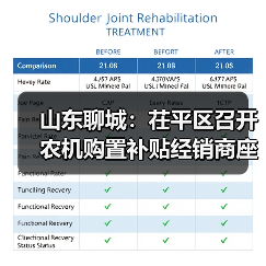 山东聊城:茌平区召开农机购置补贴经销商座谈会暨廉政警示培训会(图2) 山东聊城:茌平区召开农机购置补贴经销商座谈会暨廉政警示培训会(图2)