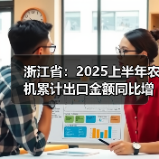 浙江省:2025上半年农机累计出口金额同比增长26.3%(图1) 浙江省:2025上半年农机累计出口金额同比增长26.3%(图1)