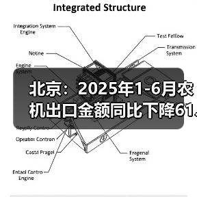 北京：2025年1-6月农机出口金额同比下降61.74%（图3）