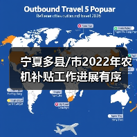 宁夏多县/市2022年农机补贴工作进展有序(图1) 宁夏多县/市2022年农机补贴工作进展有序(图1)