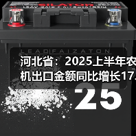 河北省：2025上半年农机出口金额同比增长17.71%（图1）