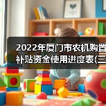 2022年厦门市农机购置补贴资金使用进度表(三)（图2）