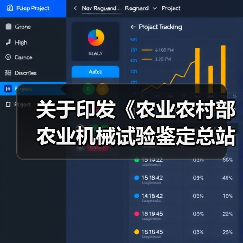 关于印发《农业农村部农业机械试验鉴定总站、 农业农村部农业机械化技术开发推广总站2021年工作要点》的通知(图1) 关于印发《农业农村部农业机械试验鉴定总站、 农业农村部农业机械化技术开发推广总站2021年工作要点》的通知(图1)