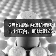 6月份柴油内燃机销售41.44万台，同比增长5.99%（图4）